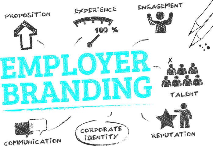 Employer Branding drawing