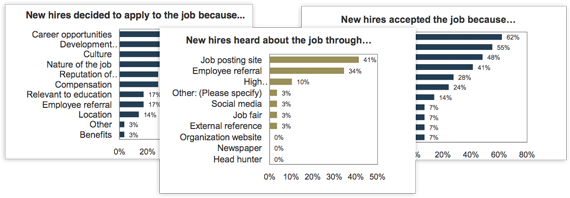 new hire survey new hire survey